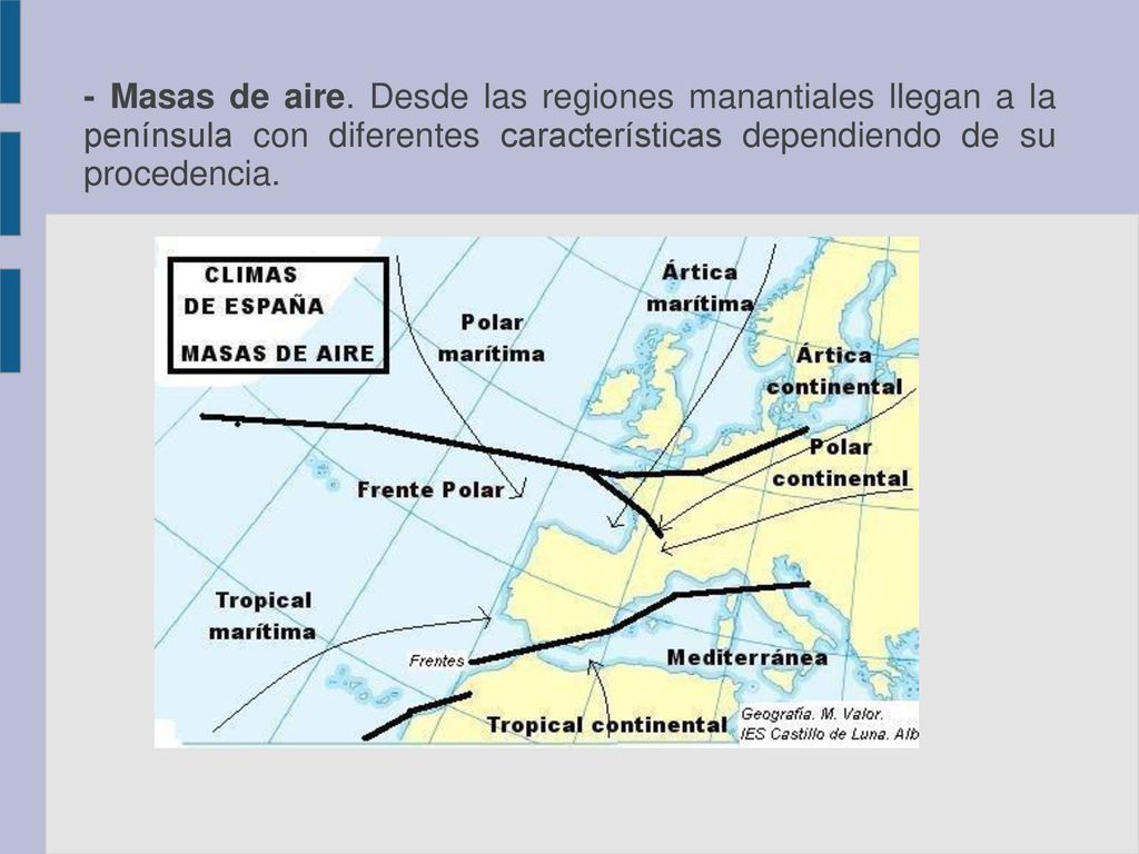 BLOQUE I NATURALEZA Y MEDIO AMBIENTE Ppt Descargar